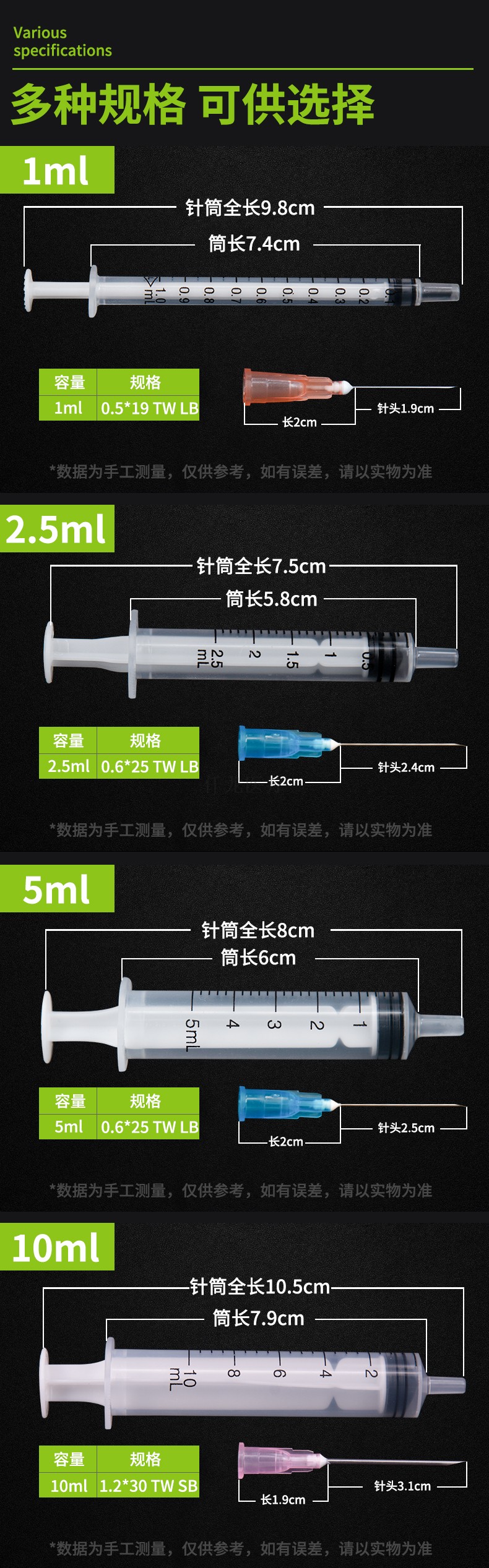 5毫升注射器型號規(guī)格