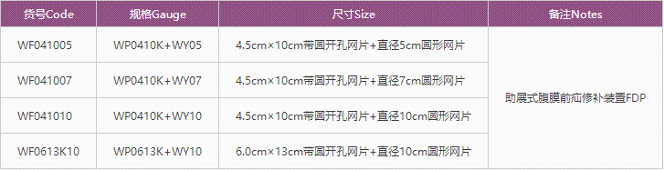 助展式膠膜前疝修補裝置參數(shù)
