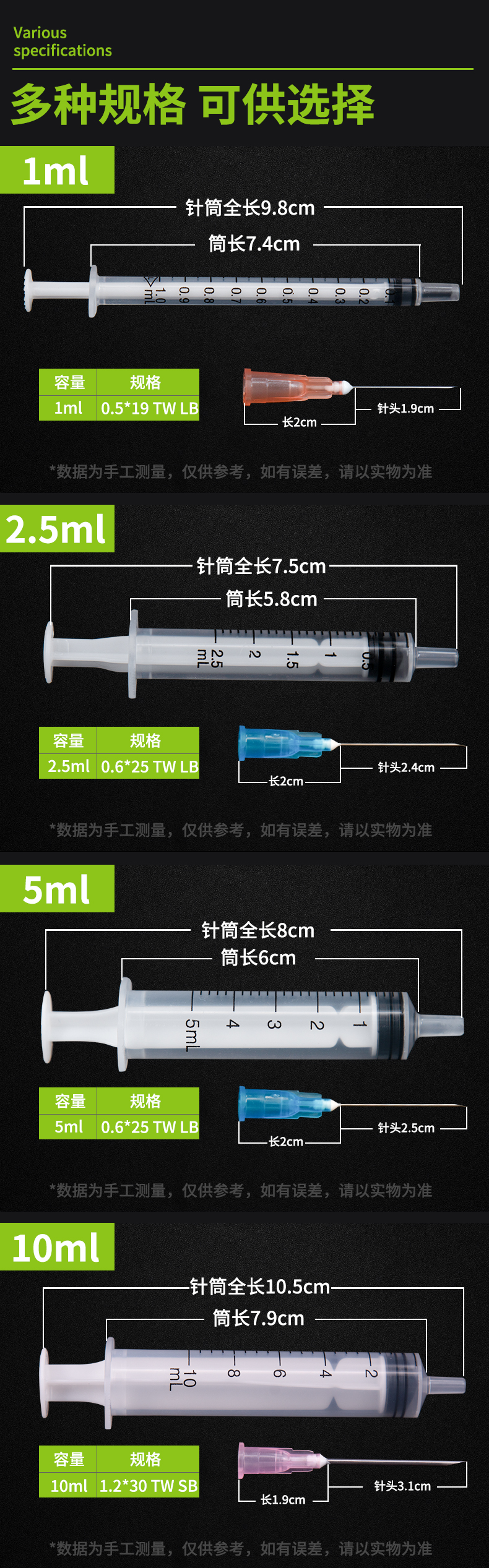 1ml注射器規(guī)格