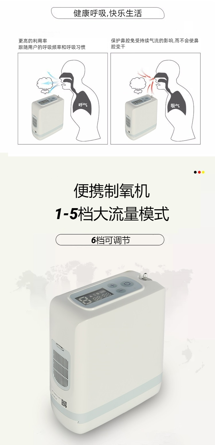 鋰電池便攜式制氧機(jī)功能